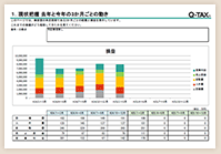 経営資料02