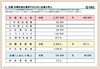 経営資料03