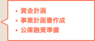 資金計画,事業計画書作成,公庫融資準備