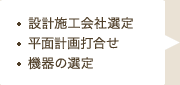 設計施工会社選定,平面計画打合せ,機器の選定