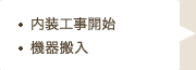 内装工事開始,機器搬入